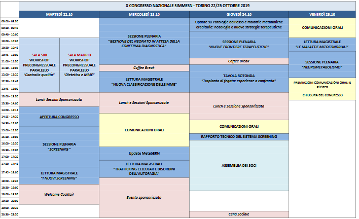 Programma generale - X Congresso Nazionale Simmesn